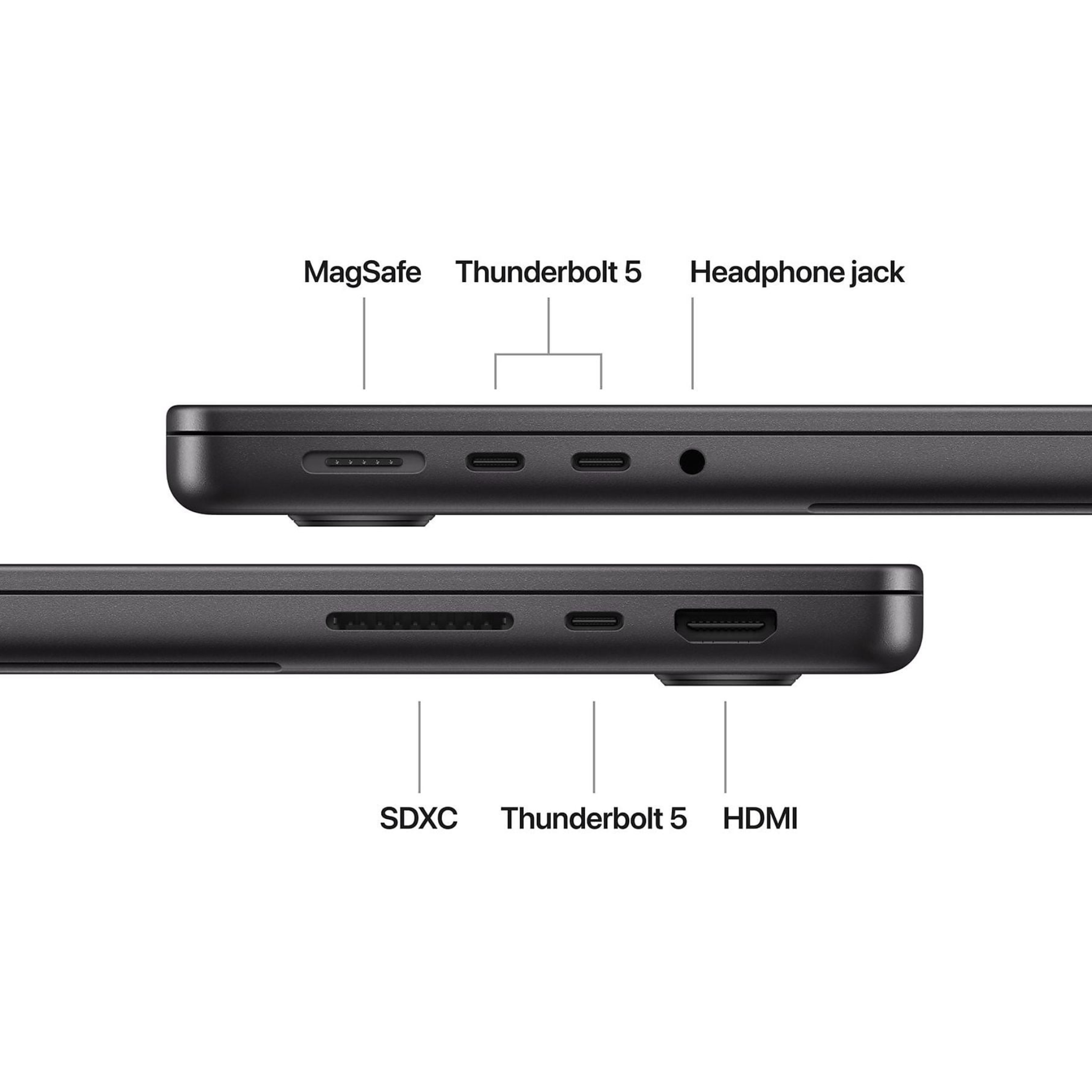 Template - MacBook