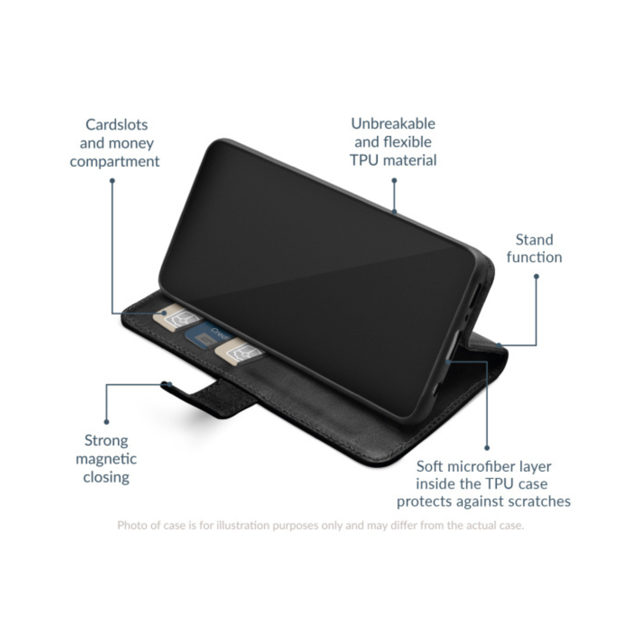 Mobilize Premium Wallet for iPhone 13/14/15