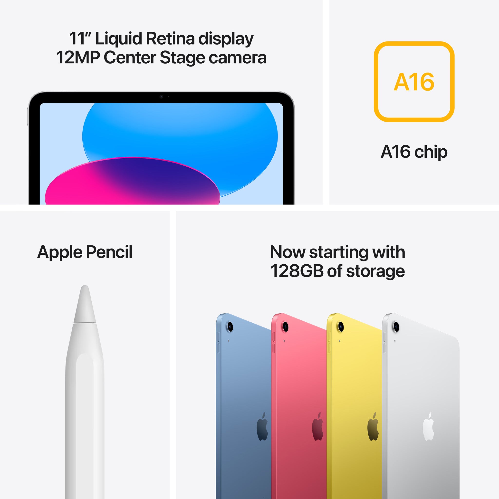 iPad 2025 | WiFi | 11 inch | 11e generatie | Nieuw